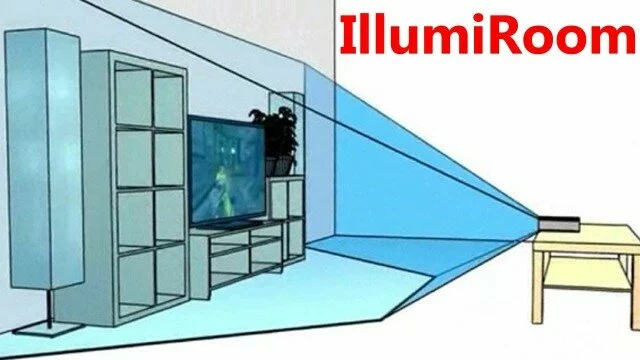 Augmented Reality for your Xbox and Living Room -Microsoft IllumiRoom