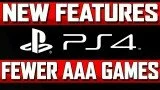 Sony: Expect fewer AAA Games ★ New Features ★ PS4 News in Review